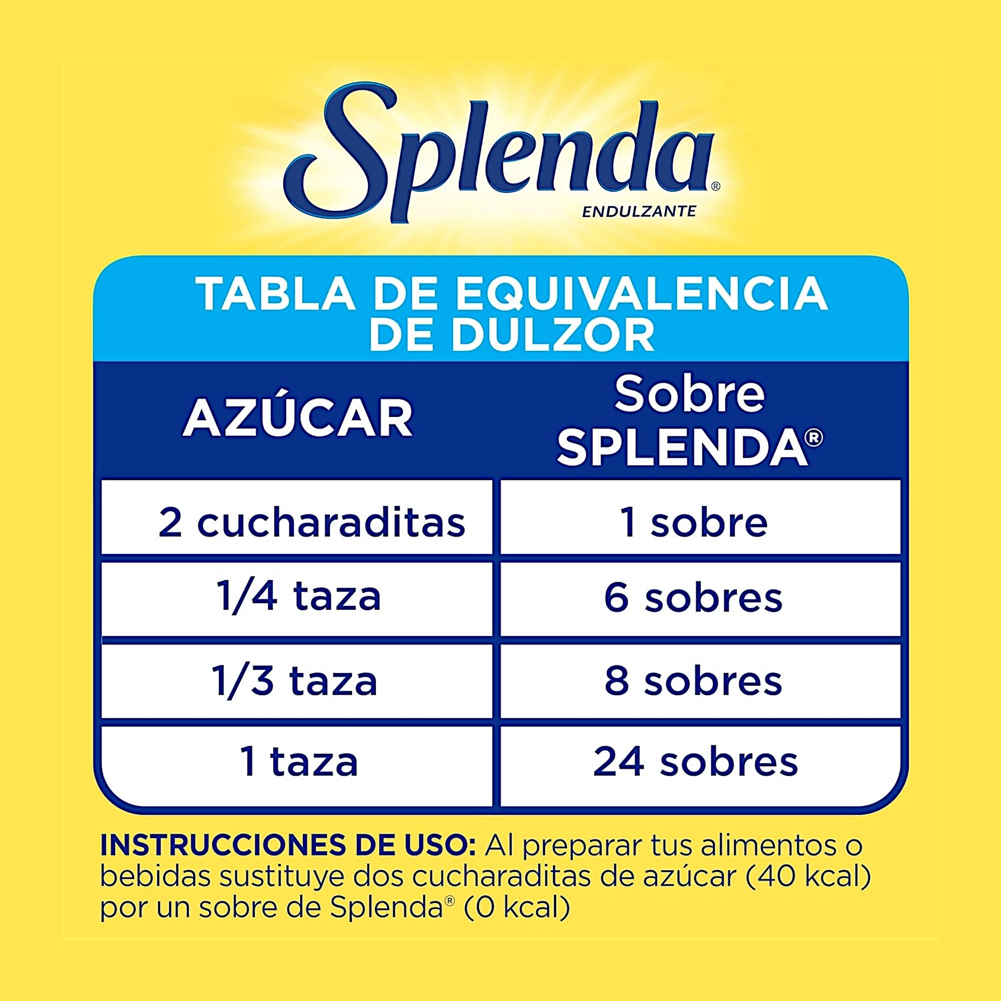 700 Sobres de 1 g de Endulzante Splenda Original - Farvisan